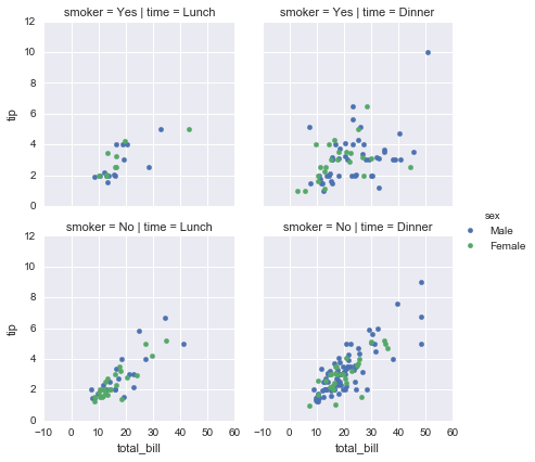 Seaborn grids8.png