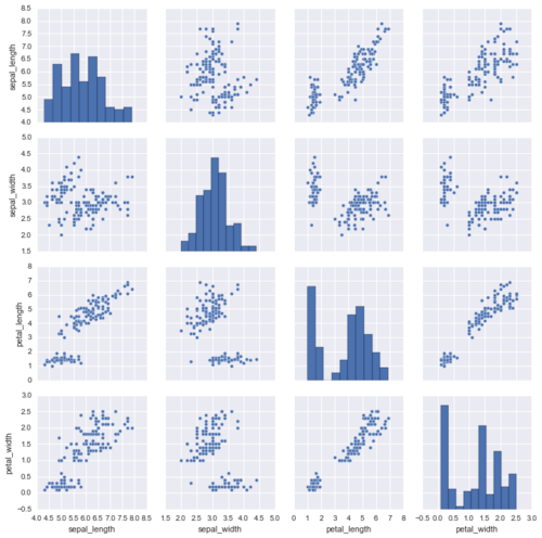 Seaborn grids4.png