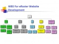 Wbs-presentation.jpg