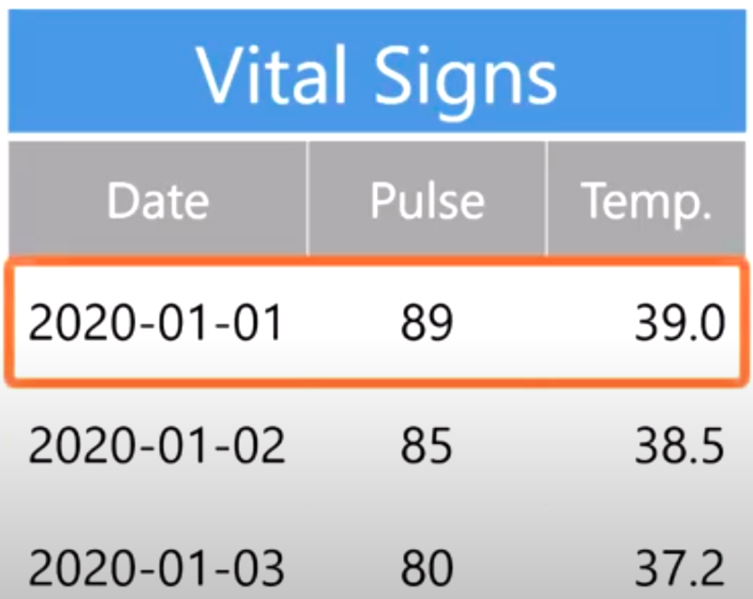 File:Observations-data sciences.png