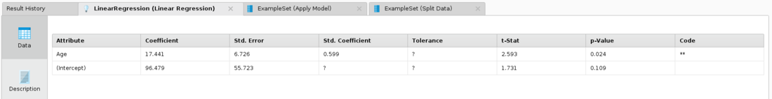 RapidMiner Linear regression-examples1 fig2.png