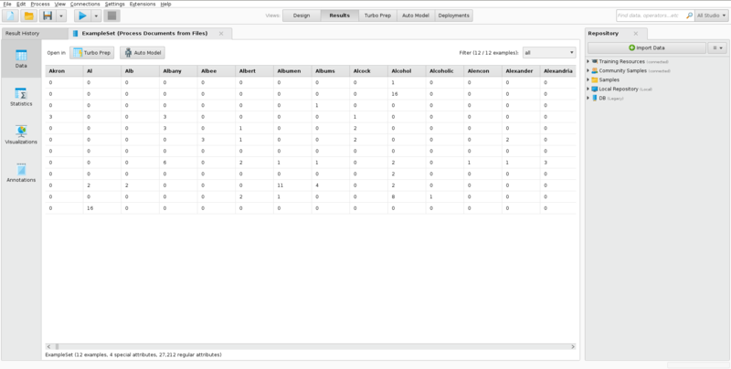 File:RapidMinerExample-Vectorization-Creating a DTM 3.png