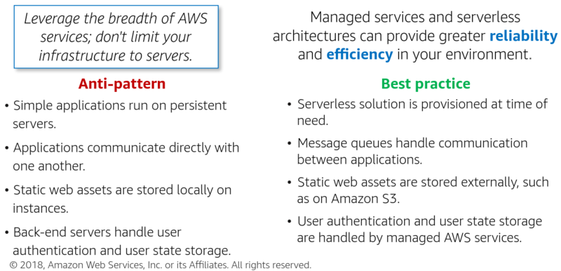 File:Loose coupling strategies1.png