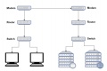 Modem router switch diagram.jpg